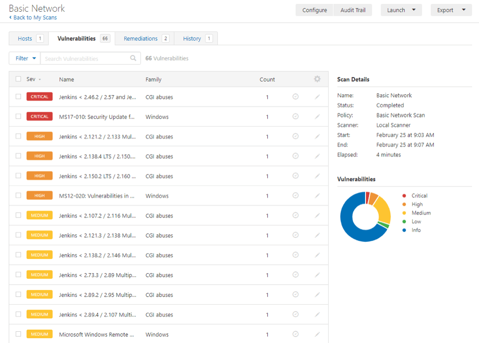 How To Run Your First Vulnerability Scan with Nessus Blog Tenable®